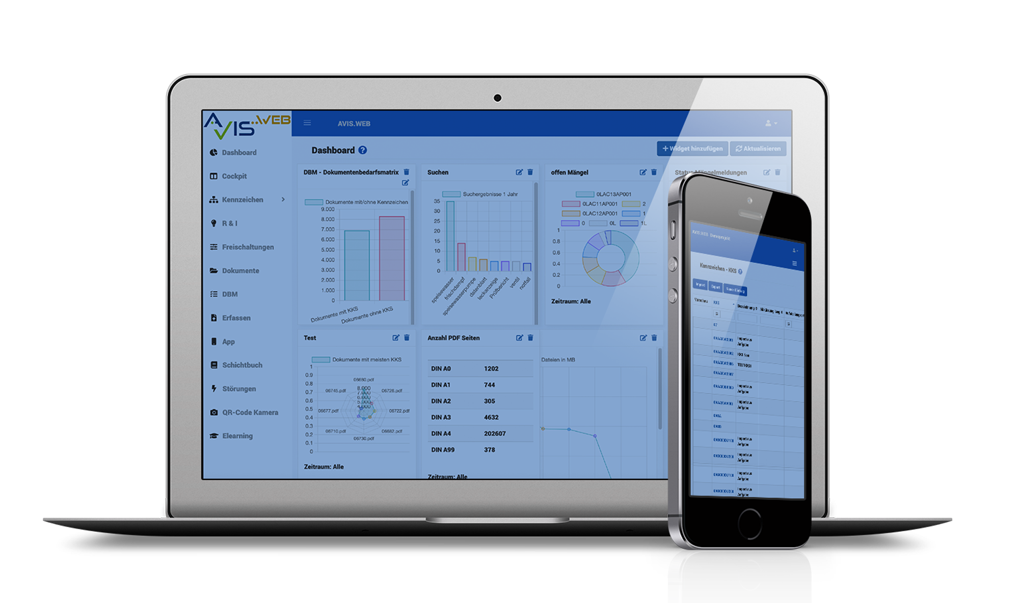 Digitale Informationszwillinge in AVIS Web – Mobil- und Desktop-Ansicht