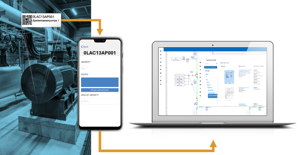 Anlagenkennzeichnung – Via QR Code mit Handy zum DIZ
